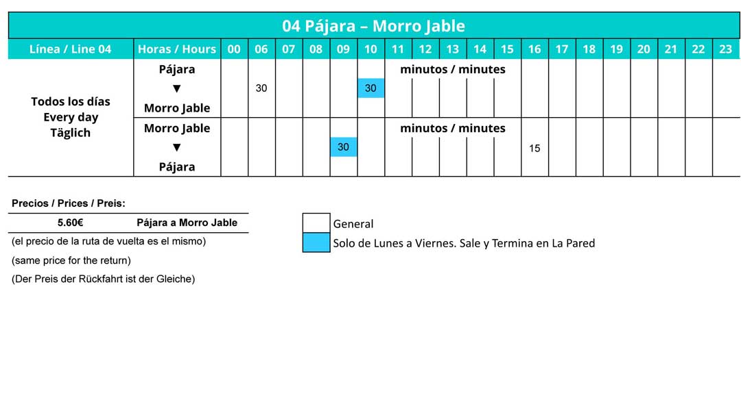 Timetable Bus L04 Pajara - Morro Jable