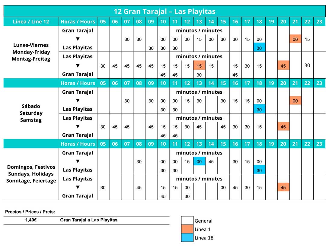 Timetable Bus L12 Gran Tarajal - Las Playitas